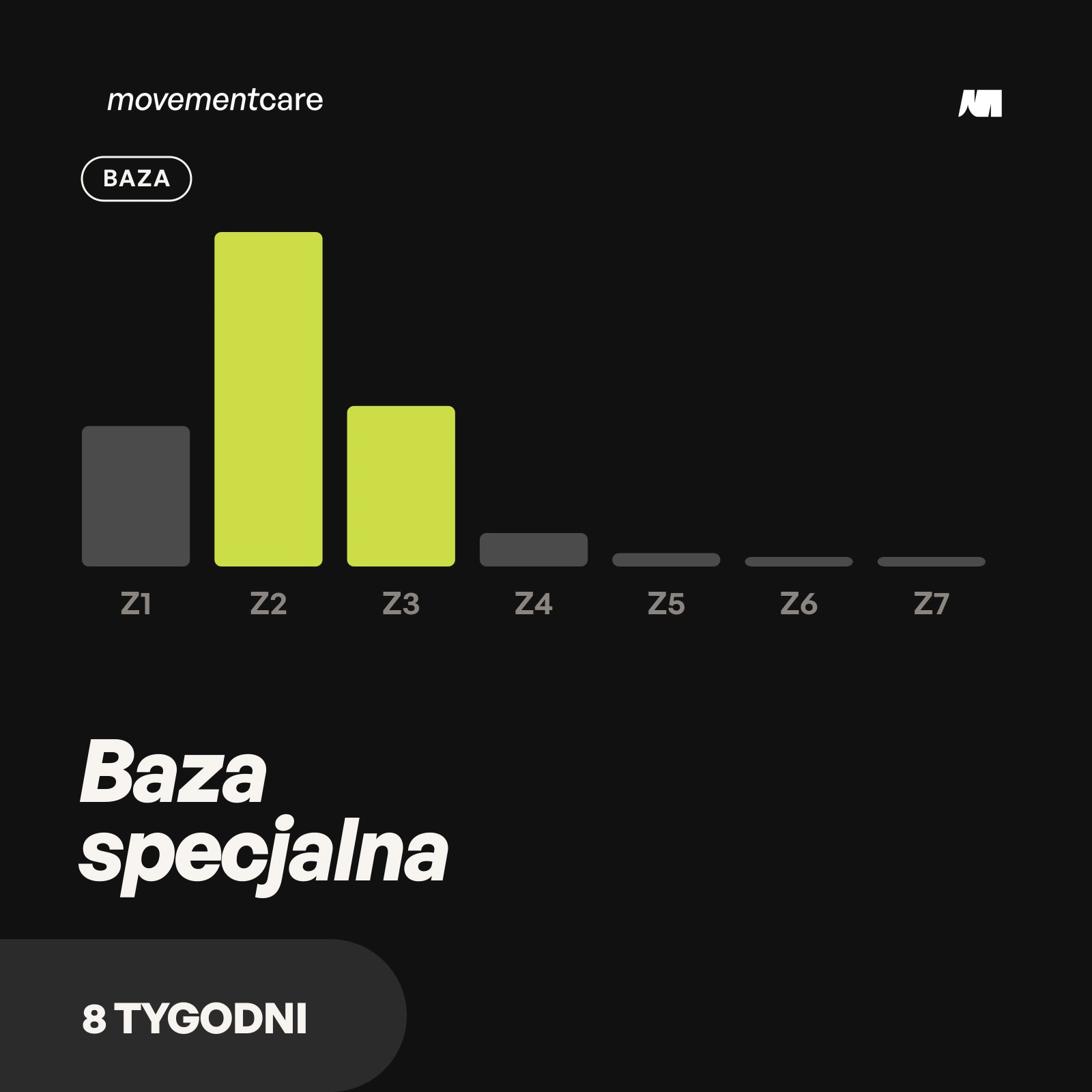 Baza specjalna
