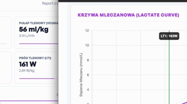 movementcare PERFORMANCE DIAGNOSTICS